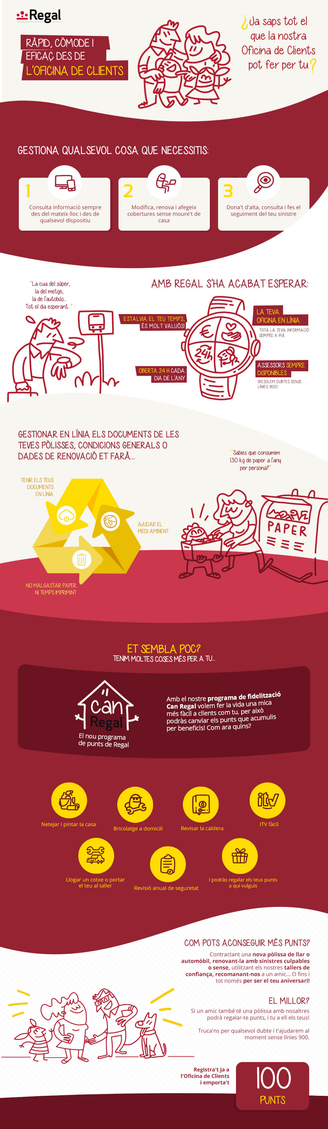 Ràpid, fàcil i còmode des de l'Oficina de Clients. Dóna`t d'alta.